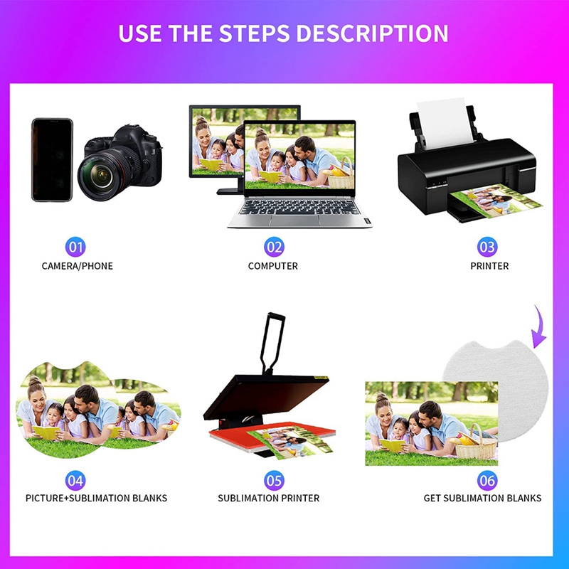 Sublimation Blanks Products Su – обзор и цена Coaster Sublimation Blank